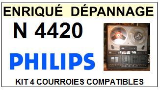 PHILIPS-N4420-COURROIES-COMPATIBLES