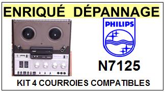 Possible blend Diacritical PHILIPS <BR>N7125 kit 4 Courroies Magnétophone <BR><small>a 2014-10</small>