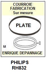 PHILIPS RH832  <br>Courroie plate d'entrainement tourne-disques (<b>flat belt</b>)<small> 2016-12</small>