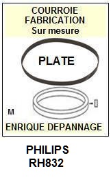 PHILIPS-RH832-COURROIES-COMPATIBLES