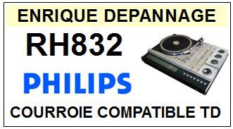 PHILIPS RH832  <br>Courroie plate d'entrainement tourne-disques (<b>flat belt</b>)<small> 2016-12</small>