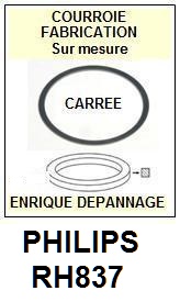 PHILIPS-RH837-COURROIES-COMPATIBLES
