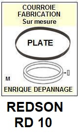 REDSON-RD10-COURROIES-ET-KITS-COURROIES-COMPATIBLES