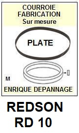 REDSON-RD10-COURROIES-COMPATIBLES