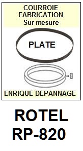 ROTEL-RP820 RP-820-COURROIES-COMPATIBLES