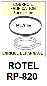 ROTEL-RP820 RP-820-COURROIES-ET-KITS-COURROIES-COMPATIBLES