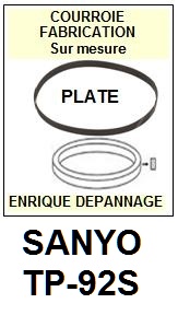 SANYO-TP92S TP-92S-COURROIES-COMPATIBLES