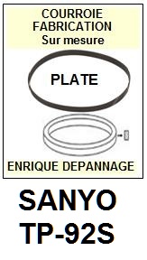 SANYO-TP92S TP-92S-COURROIES-ET-KITS-COURROIES-COMPATIBLES