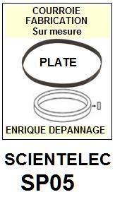 SCIENTELEC-SP05-COURROIES-COMPATIBLES