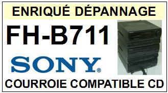 SONY-FHB711 FH-B711-COURROIES-ET-KITS-COURROIES-COMPATIBLES