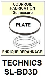 TECHNICS-SLBD3D SL-BD3D-COURROIES-ET-KITS-COURROIES-COMPATIBLES