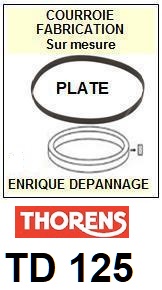 THORENS-TD125-COURROIES-COMPATIBLES