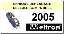 WELTRON platine 2005  Cellule diamant sphrique <SMALL> 13-08</small>