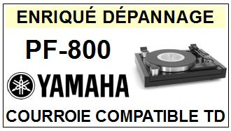 YAMAHA-PF800 PF-800-COURROIES-ET-KITS-COURROIES-COMPATIBLES