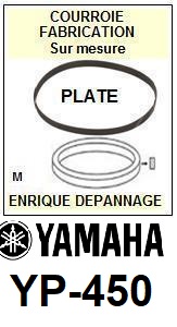 YAMAHA-YP450 YP-450-COURROIES-COMPATIBLES