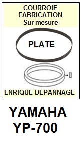 YAMAHA-YP700 YP-700-COURROIES-ET-KITS-COURROIES-COMPATIBLES